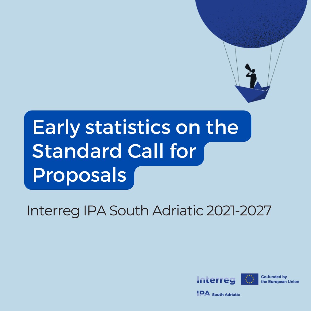 Information Note on the results of the call for standard projects