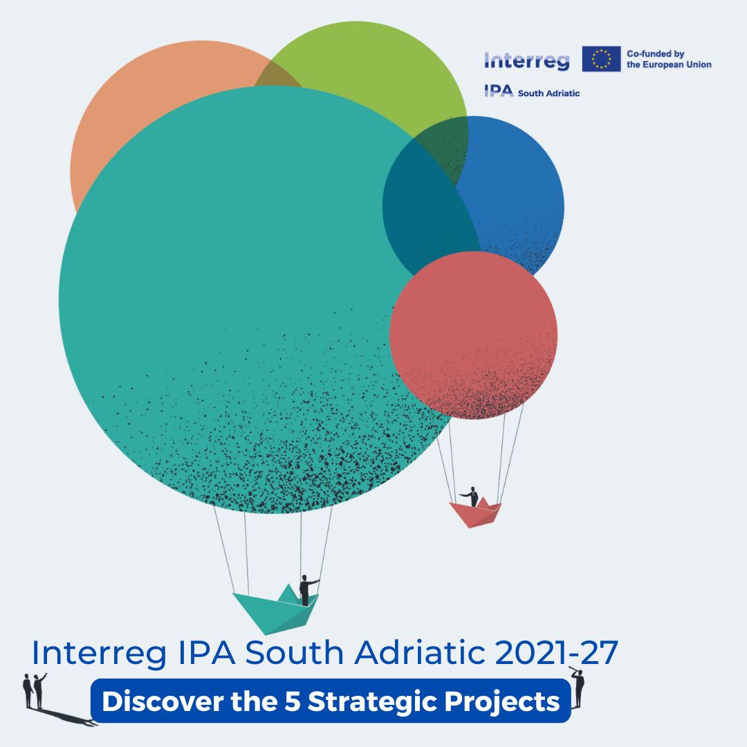 5 Strategic Projects