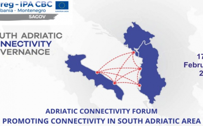 Adriatic Connectivity Map