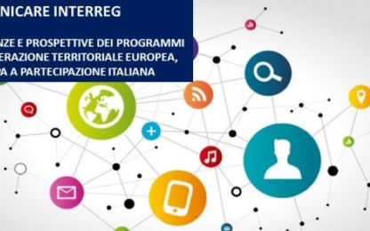 Communicating Interreg poster