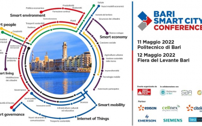 Bari Smart City Conference poster