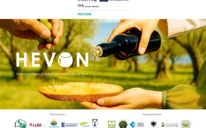 Interreg Hevon