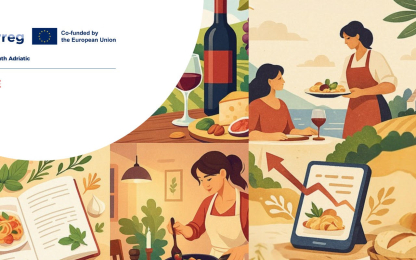 interreg spice